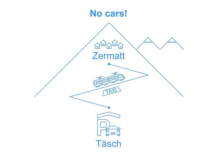 公寓 Lauberhaus By Interhome *